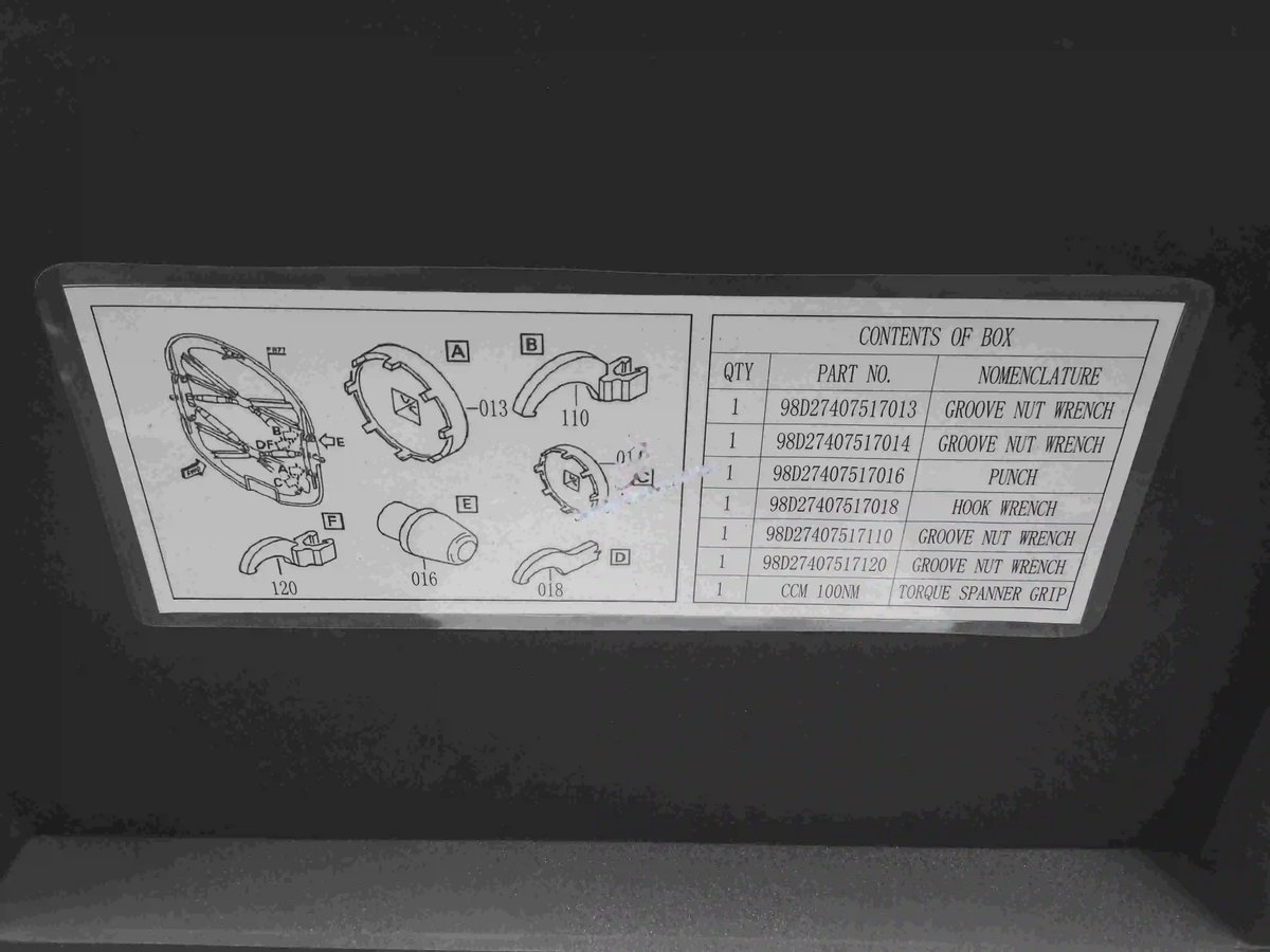 Tool set r/i ths — P/N 98D27407517000 — image 1