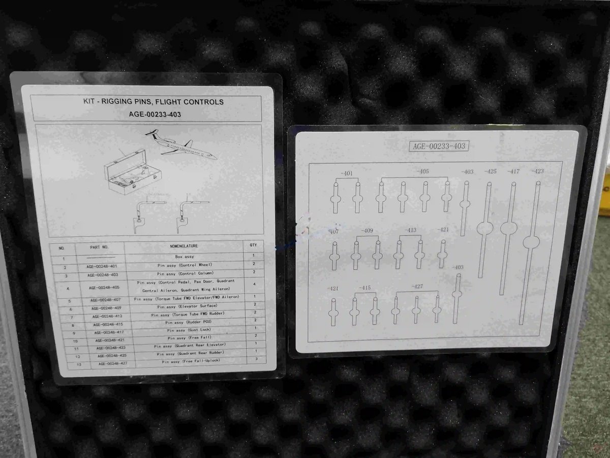Kit - rigging pins, flight controls — P/N AGE-00233-403 — image 1