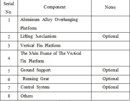GROUND-MOVING-OVERHANGING-TYPE-VERTICAL-FIN-DOCK thumbnail 2
