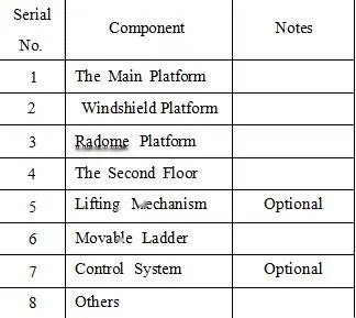 INTEGRAL-NOSE-DOCK thumbnail 2