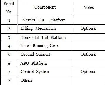 INTEGRAL-TRACK-TAIL-DOCK thumbnail 2